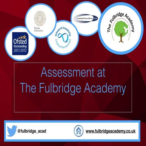 Fulbrige Academy | Assessment