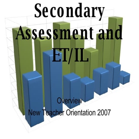 Assessment Etil