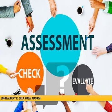 ASSESSMENT-IN-LEARNING module in ppt format