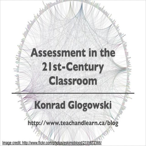 Assessment In The 21st-Century Classroom | PDF