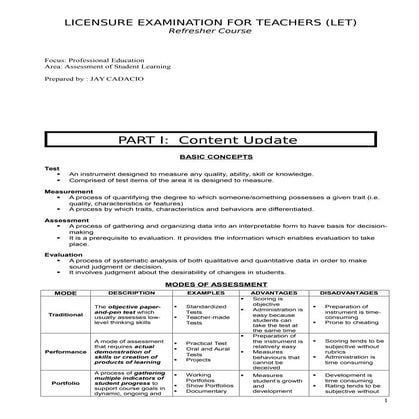  Assessment-of-learning