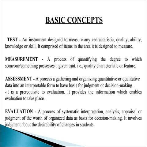 PROFESSIONAL EDUCATION: ASSESSMENT 1 LICENSURE EXAMINATION FOR TEACHERS REVIEW