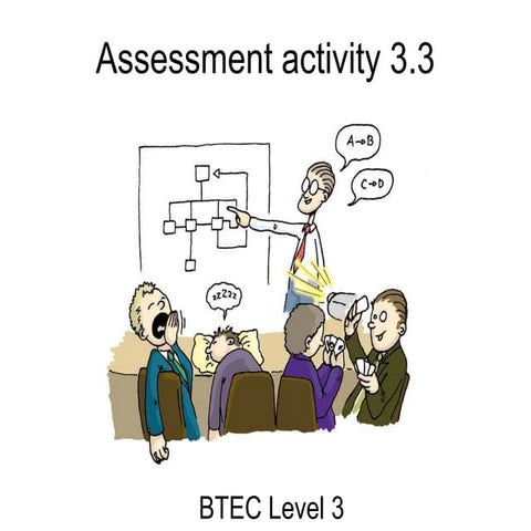 Assessment activity 3.3