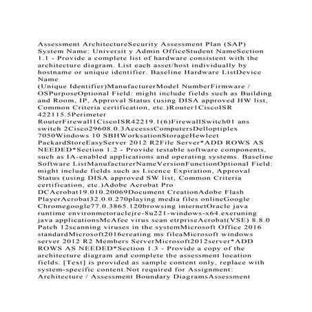 Assessment ArchitectureSecurity Assessment Plan (SAP) System Name.docx