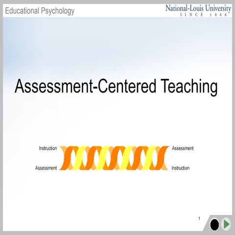 Assessment centeredteaching