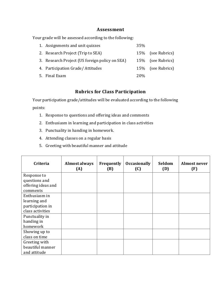 Can homework be a tool for assessing learning explain your answer picture