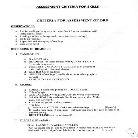 CAPE PHYSICS UNIT 2: Assessment criteria for skills