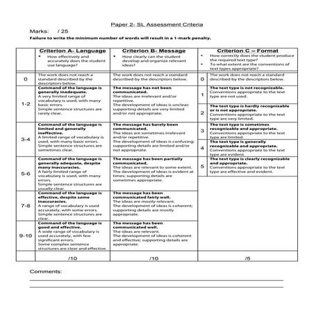 Criterios evaluacion Assessment criteria sl_hl