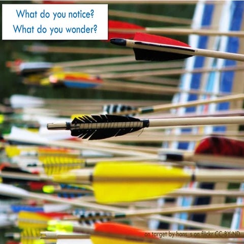 CTD Weekly Workshops: Assessment