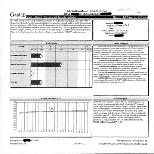 Academic Assessment & Feedback | PDF