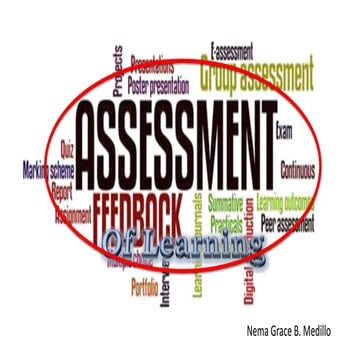 Assessment of learning