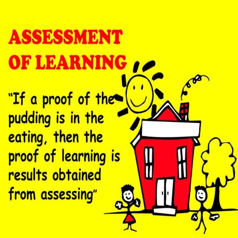 Assessment of learning by lorna reyes et.al