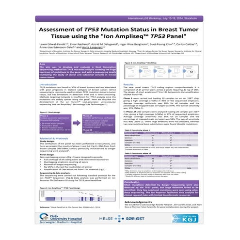 Assessment of TP53 Mutation Status in Breast Tumor Tissue using the "Ion Ampl...
