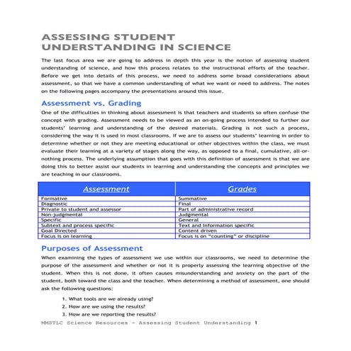 Assessment  Overview Formatted