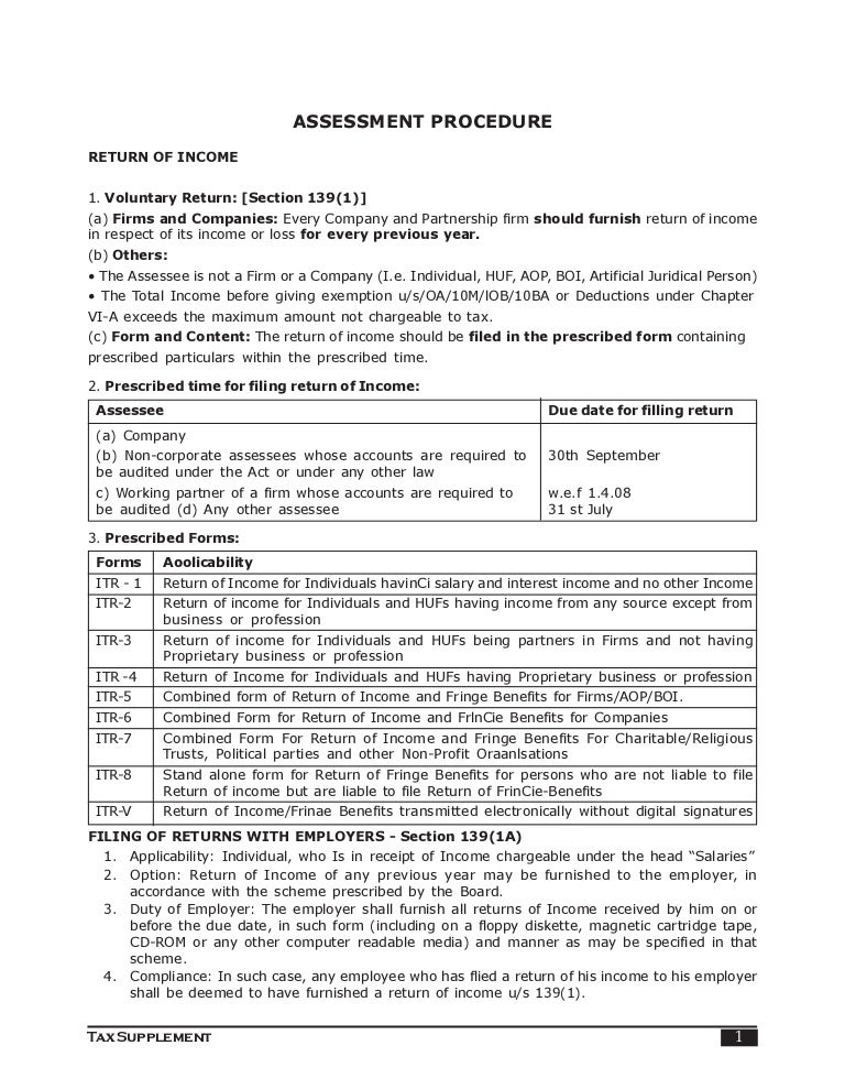 Sample Letter To Sales Tax Department Sample Letter To Sales Tax Department