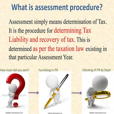 Income Tax Assessment Procedures - Section 143, 144 and more