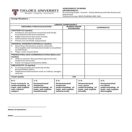 Assessment scheme - c&c presentation