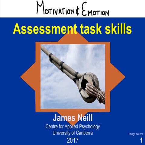 Motivation and Emotion - Assessment task skills