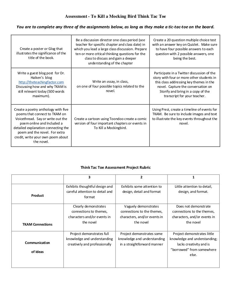structure essay conclusion non violence