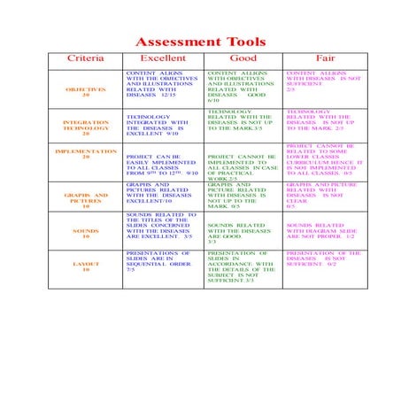 Assessment Tools Announcing Oyster's New Equity Assessment Tool