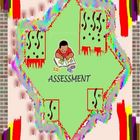 Assessment weblinks