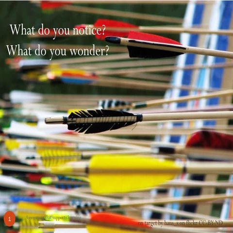 CTD Spring 2015 Weekly Workshop: Assessment that supports learning