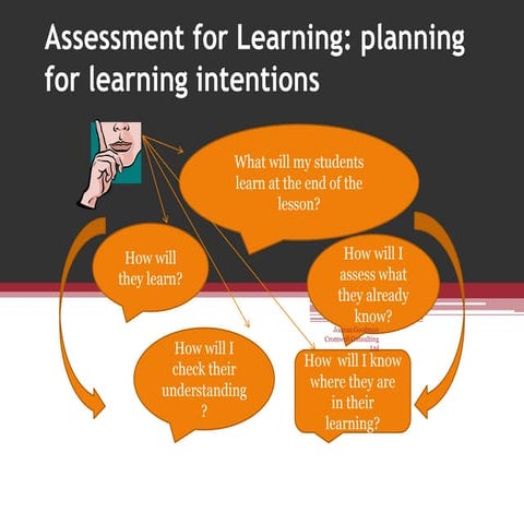 Assessment without Levels