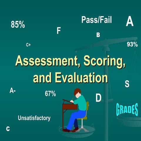 Assess score evaluate (1)