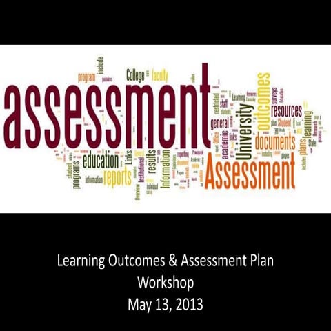 Introduction to Designing Assessment Plans Workshop 1
