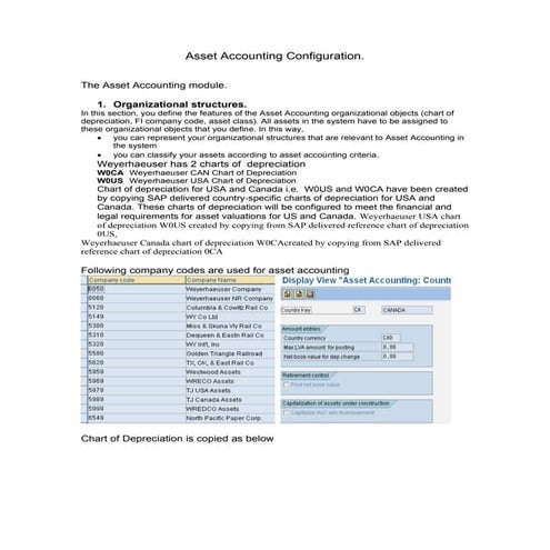 Asset Accounting Configuration 