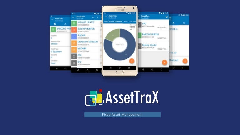 trax capital management