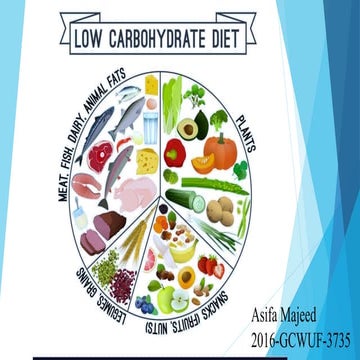 low carbohydrate diet