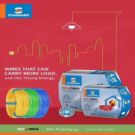 ELETRICAL WIRING, BRANDS, PRICE ,TYPES, 