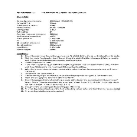 Assignment 1 artificial lift