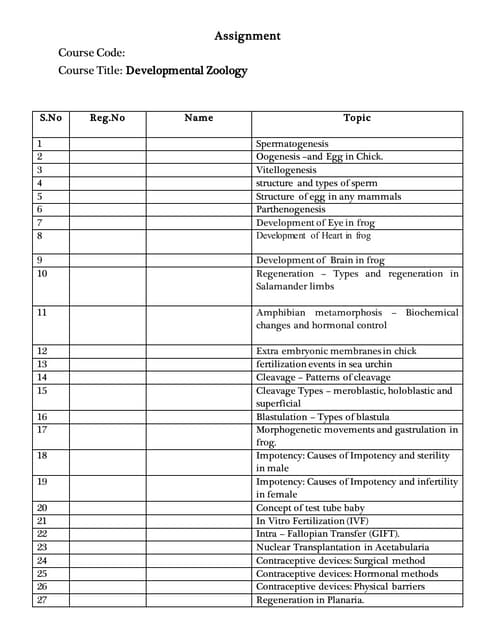Assignment on developmental zoology