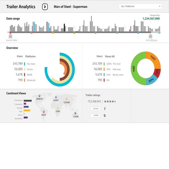 ERP Application navigation | PPTX