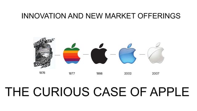 The Curious Case of Apple