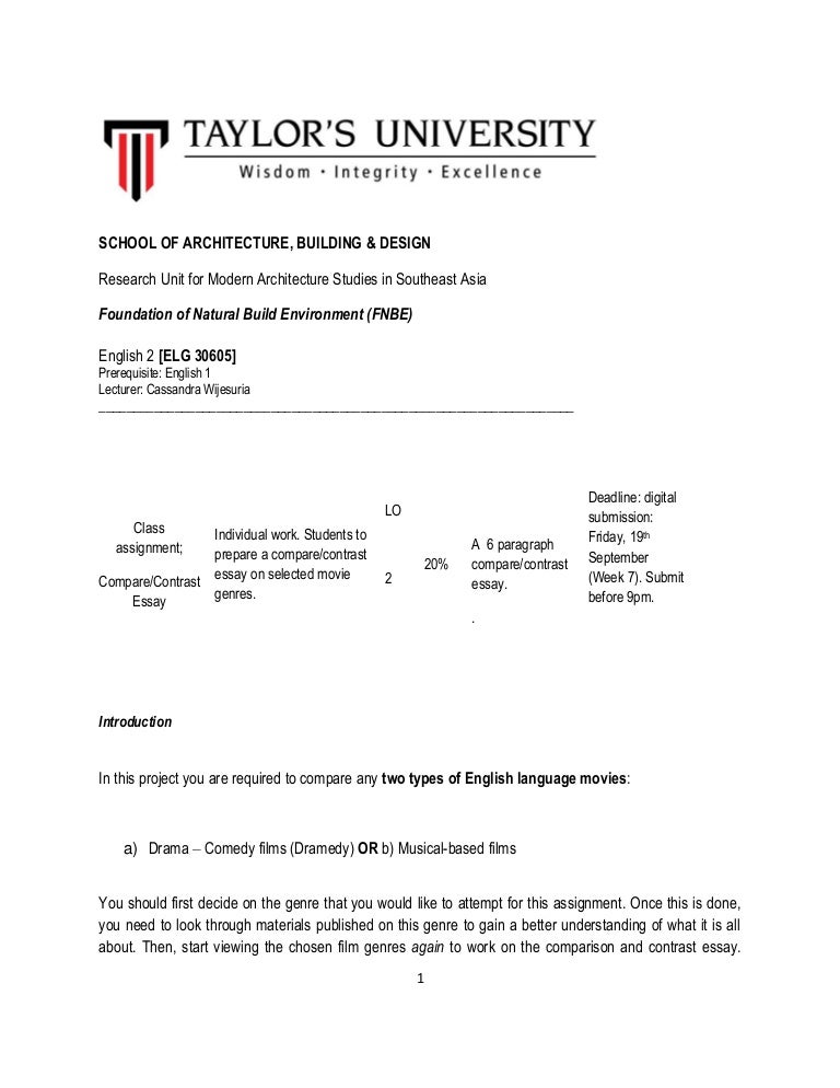 How To Write A Good English Essay Compare And Contrast Essay Introduction Paragraph Compucenter Cohow To Write A Comparison And Contrast Essay Examples Business Communication Essay also Friendship Essay In English Report Writing Buy A Good Report Writing In The Academic Paper To How To Write An Essay With A Thesis