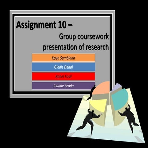 Assignment 10   group coursework presentation of research part 1.0