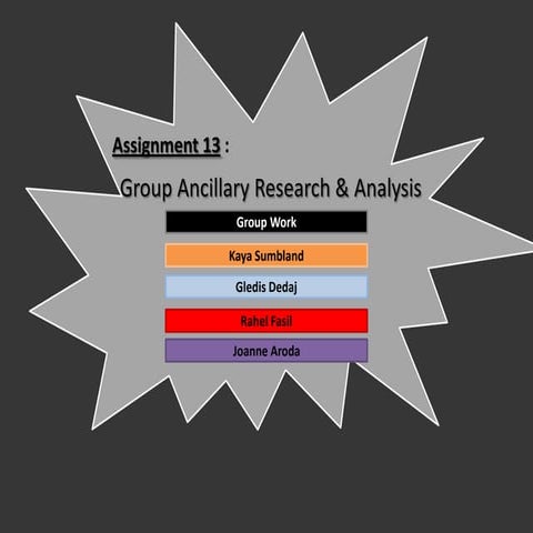 Assignment #13 (p1): Group Ancillary Research And Analysis