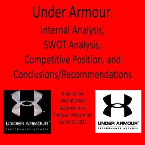 Assignment%20#3 under armour internal and swot analysis