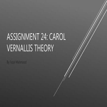Assignment 24 | PPT