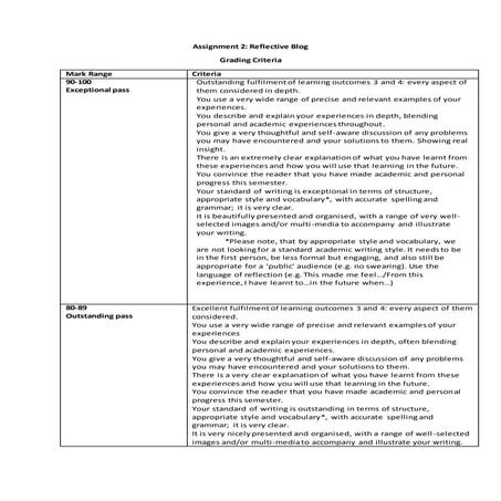 Assignment 2 grading criteria