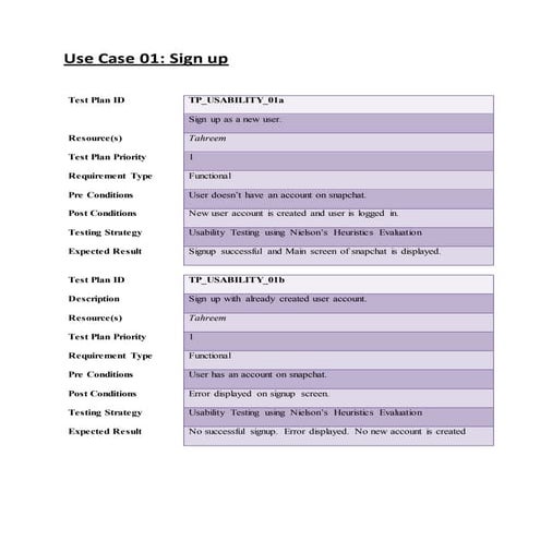 Snapchat Usability Testing