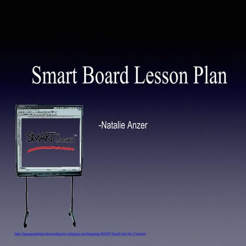 Assignment 4.1 smart boards and web searches