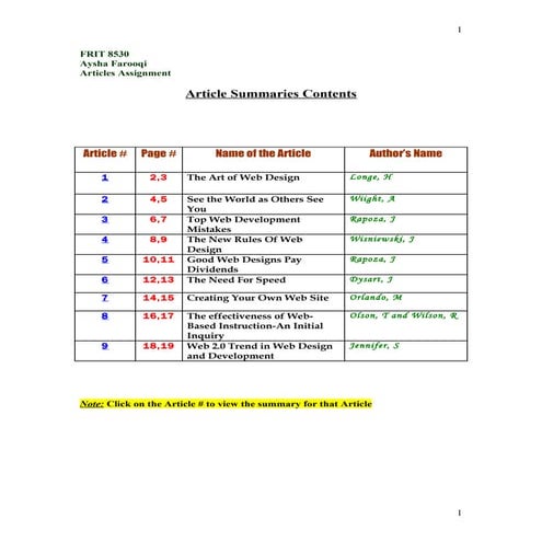 Assignment articles farooqi 8530