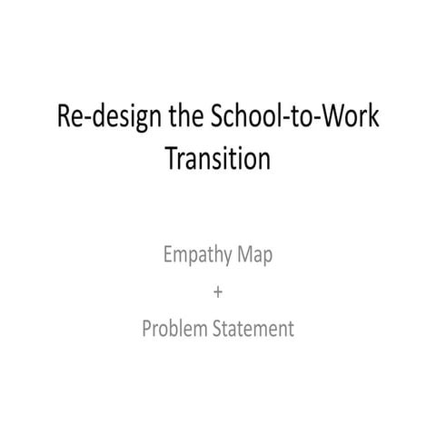 Empathy map | PPTX