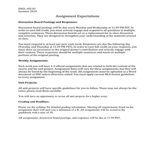 Assignment expectations