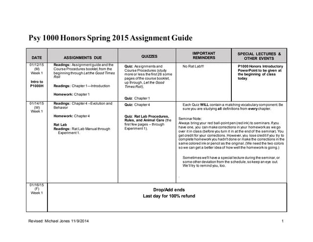 Assignment guide spring 2015