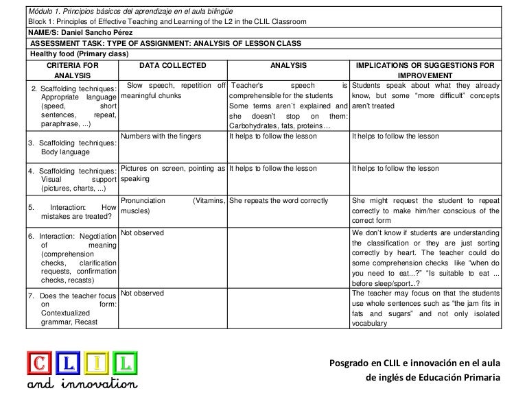 What makes a good teacher image